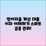 연이자율 계산과 대출 이자율 이해하기