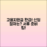 고용지원금 환급금: 신청 절차 및 서류 안내