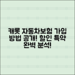 자동차보험 캐롯 가입 방법 및 할인 특약 소개