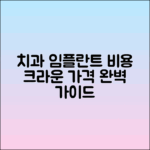 원광대학교치과병원 임플란트 및 크라운 비용 가이드