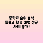 중학교 순위와 특목고 진학 사례 분석