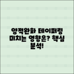 양적완화 테이퍼링의 의미와 영향 분석