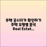 주택 유형별 부동산 공시지가 확인하기