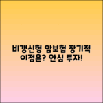 비갱신형 암보험, 장기적 선택의 이점은?