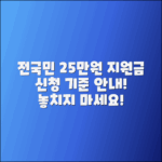 전국민 25만원 민생지원금 신청 기준 안내