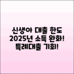 2025년 신생아 특례대출 소득 한도 완화